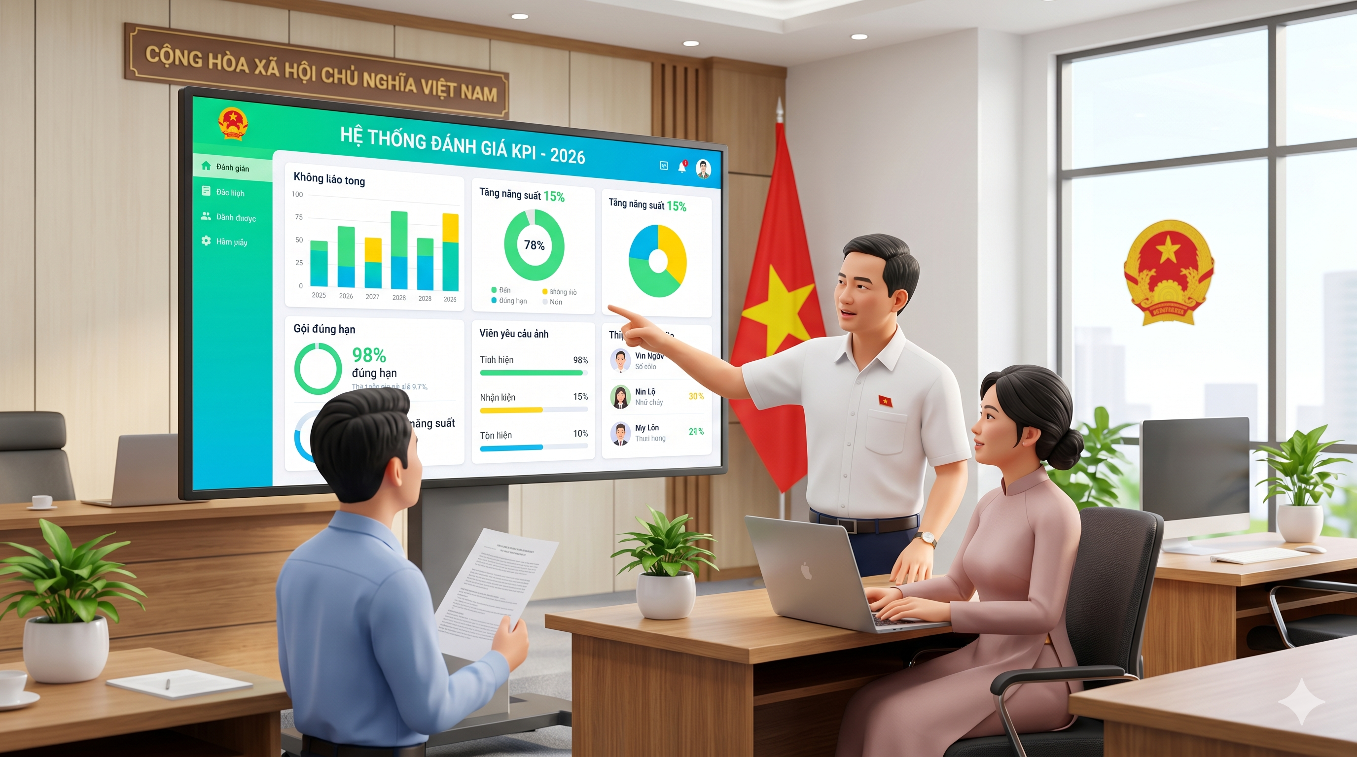 Địa Phương Đồng Loạt Đánh Giá Cán Bộ, Công Chức Bằng KPI: Bước Ngoặt Cải Cách 2026
