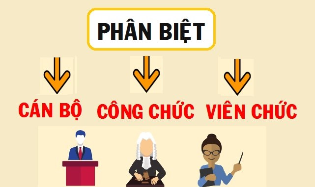 Cách phân biệt cán bộ, công chức, viên chức